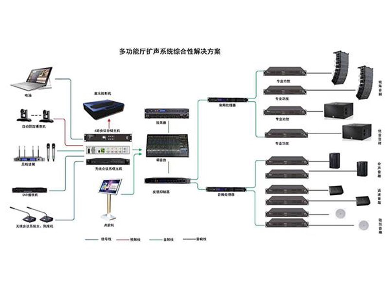 如何应对音频系统的突发占用?